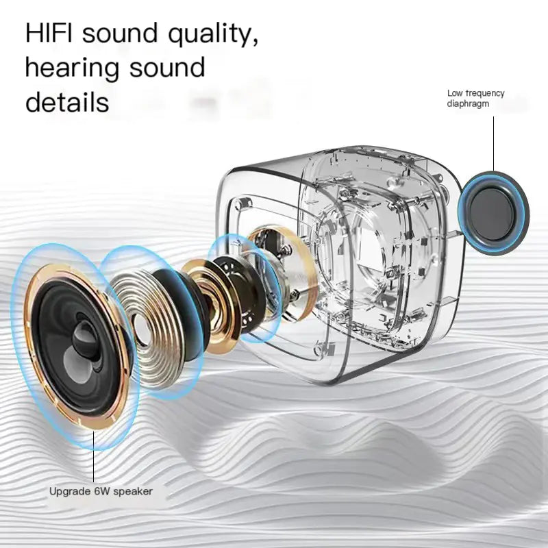 Compact Karaoke Micro Bluetooth Speaker