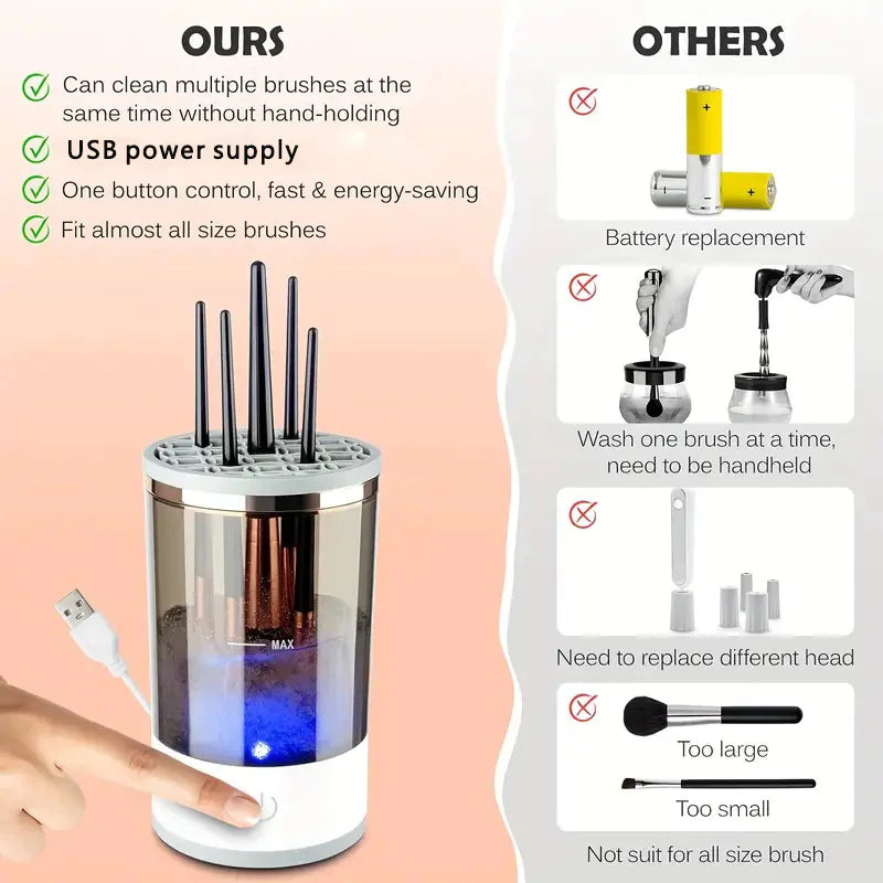 Cosmetic Brush Purifier