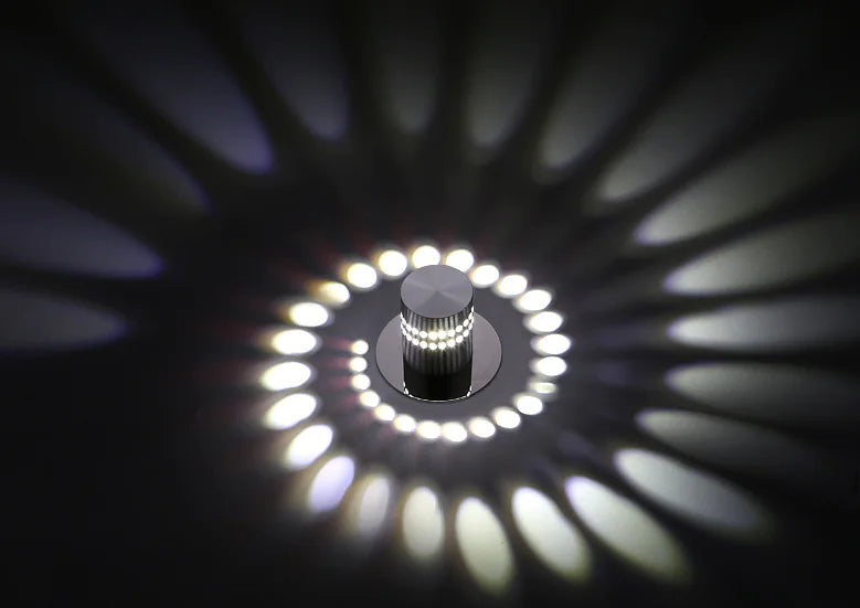 ChromaFlow LED Wall Light