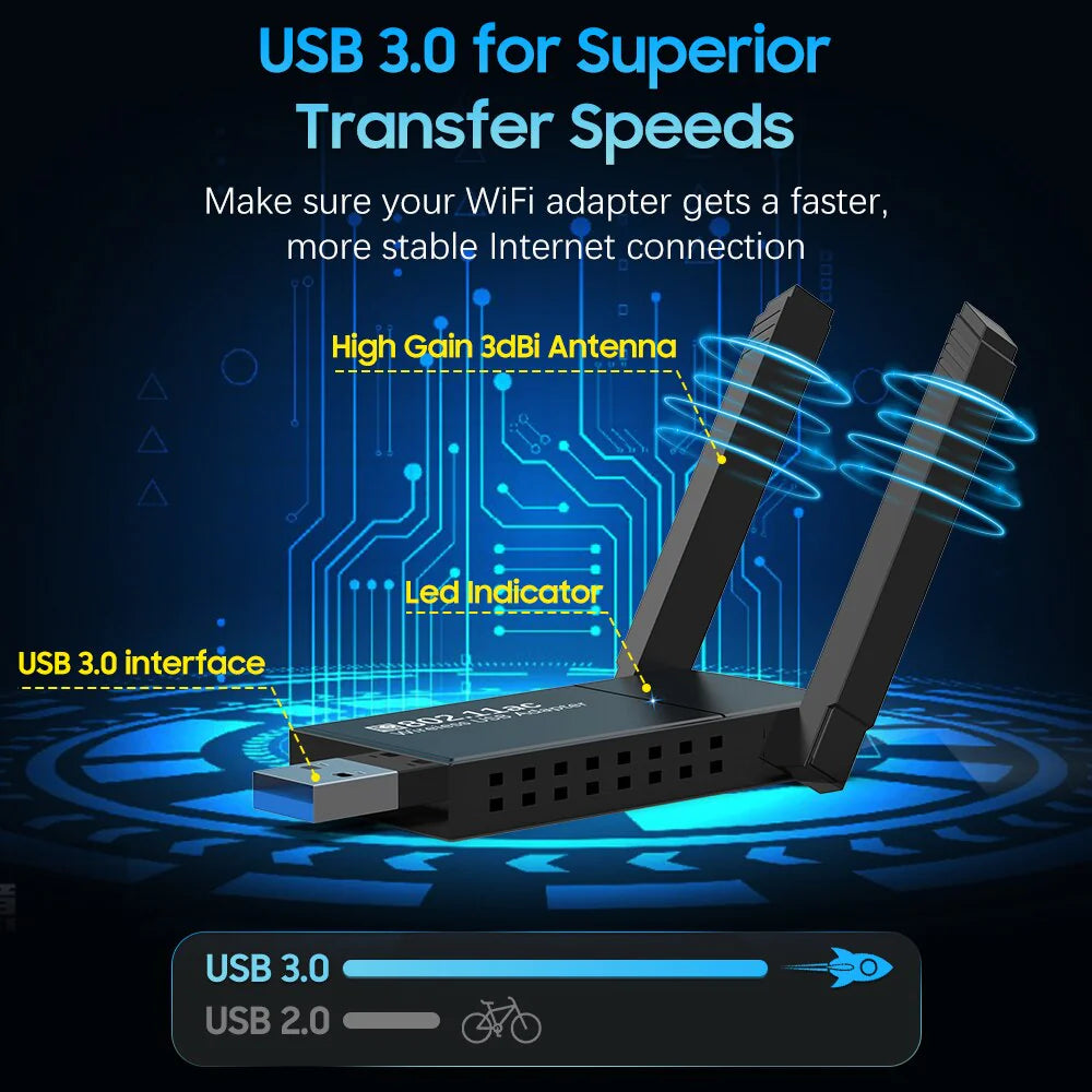 Dual Band Wireless Adapter 1300Mbps USB 3.0